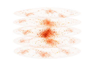 Cluster permutation statistics across multiple subjects